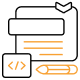 Product Launch & DevOps
