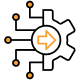LMS Integration