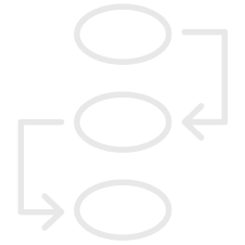 ML Integration Into Workflows