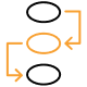 ML Integration Into Workflows